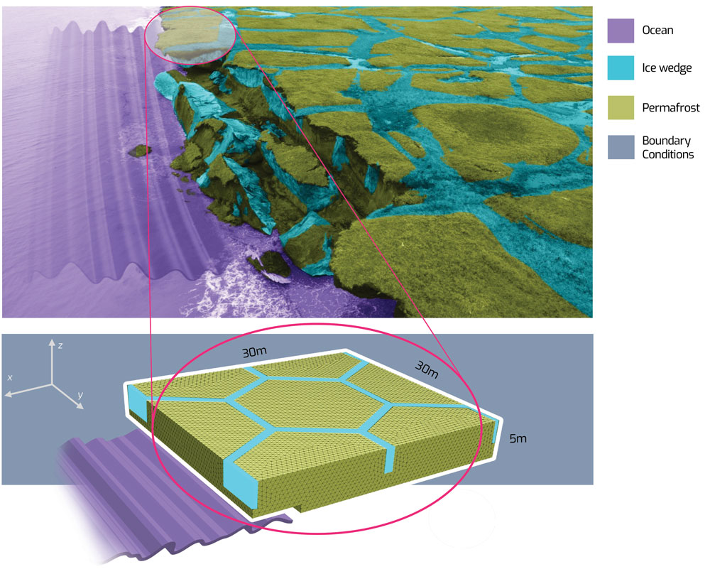 Image of p17-fig1-ArcticPermafrost_1000