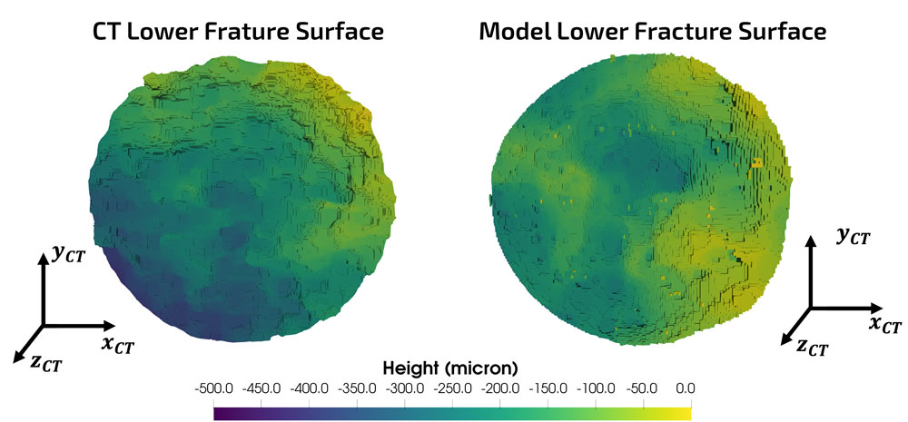 Image of p23-fig3-fracture_1000