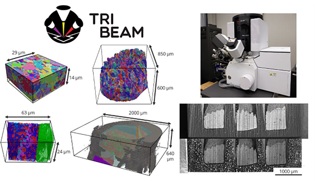 A selection of 3D chemical, crystallographic and imaging volumes characterized using pyTriBeam, including deformed metals, phase formation in ceramic-to-metal brazes and failure analysis in commercial electronics.