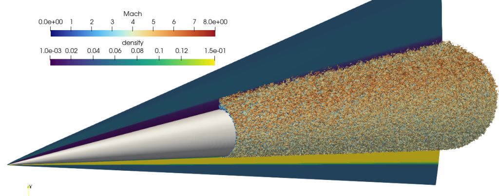 High-fidelity hypersonic turbulence simulation over a representative reentry body at an 8-degree angle-of-attack. The tubelike turbulent structures are colored by the Mach number.