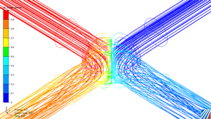 3D simulation reveals incomplete mixing