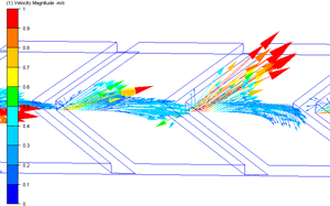 Chart showing deeper chevron protrusions induce a larger flow acceleration toward the membrane surface