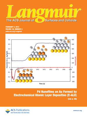 February 2013 Langmuir journal cover article