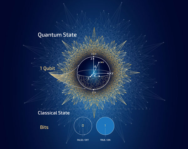 Image of quantum_600-2