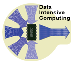 Data Intensive Computing Logo