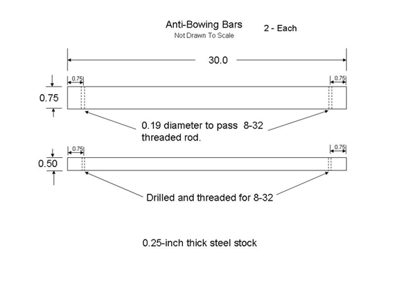 Anti-bowing bar plans