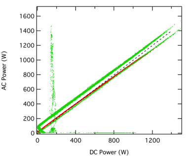 Image of fig1_validation-1