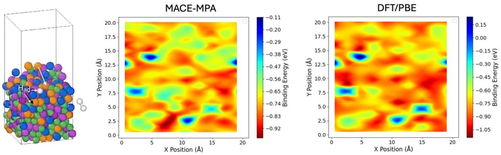 Image of Electrocatalysts-for-Hydrogen