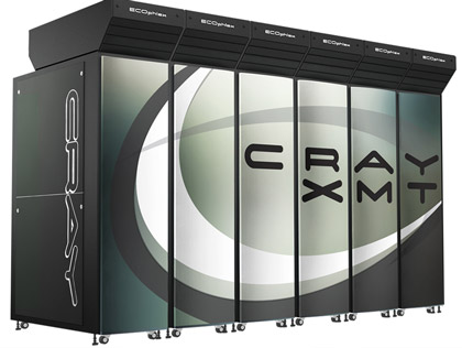 The Cray XMT, designed for big data analysis, 2011