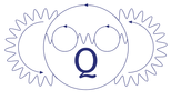 The QOALAS (pronounced as “Koalas”) project mascot is a marsupial who knows his theoretical physics and Feynmann diagrams!