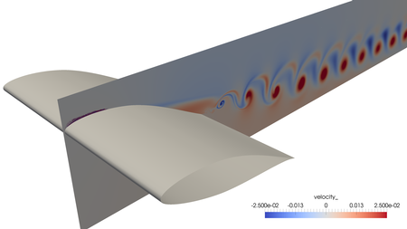 Figure: Fine-grained, scalable 3-d simulation of a wind turbine airfoil using Nalu with ParaView/Catalyst for in situ visualization.  Image shows z-velocity on a slice and vorticity in close-ups of the leading and trailing edge of the airfoil.
