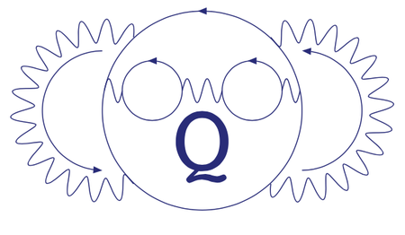 The QOALAS (pronounced as “Koalas”) project mascot is a marsupial who knows his theoretical physics and Feynmann diagrams!