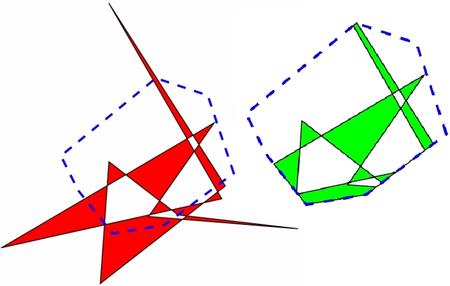 An example of a nonconvex, self-intersecting polygon (red) clipped against a convex polygon (dashed blue) to form the green polygon. This kind of calculation is done at every cell of a mesh, at every time step of a simulation.