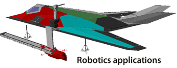 Robotic applications with Umbra