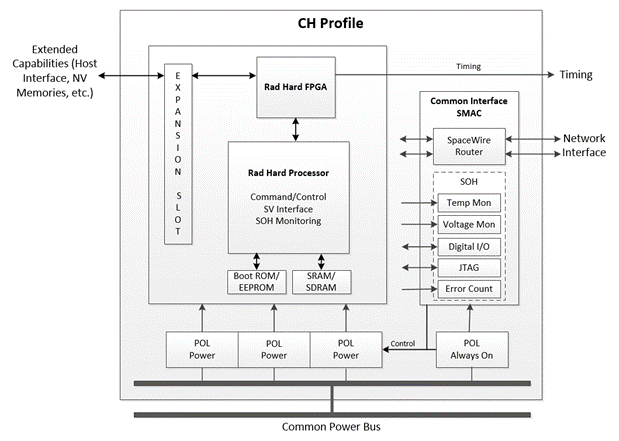 Image of JAS-PR-ALL-CoanHoPrPr_Figure59386cd8a3228.png