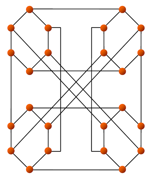 Generalized Star for d=4