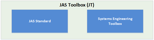 JAS Toolbox Definition