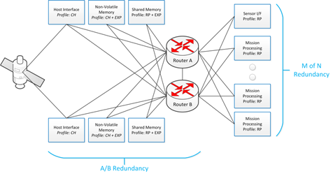 Image of JAS-PR-ALL-TiDi_Figure59386cd8a7877.png