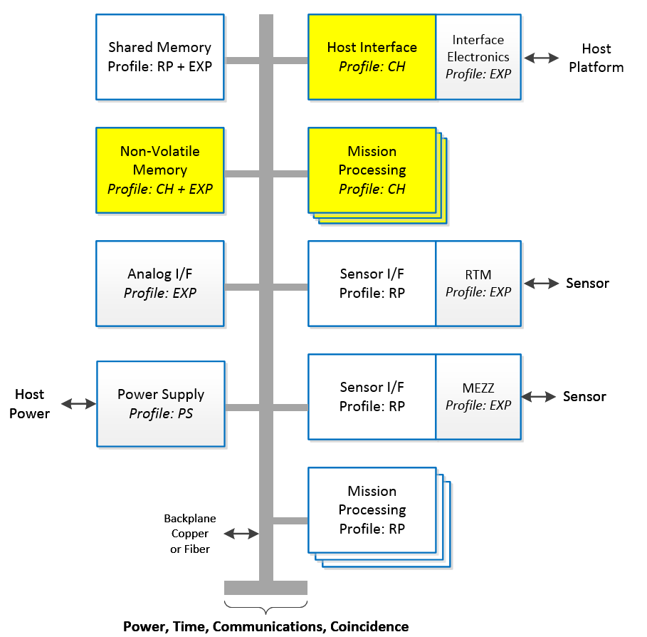 Image of JAS-PR-CH-CoanHoPrPr_Figure59386cd8a8fe8.png