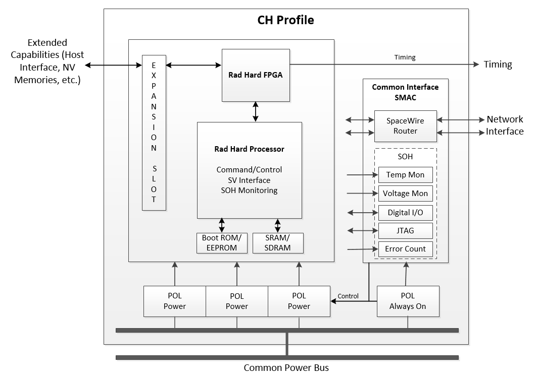 Image of JAS-PR-CH-FuDe_Figure59386cd8a9f87.png