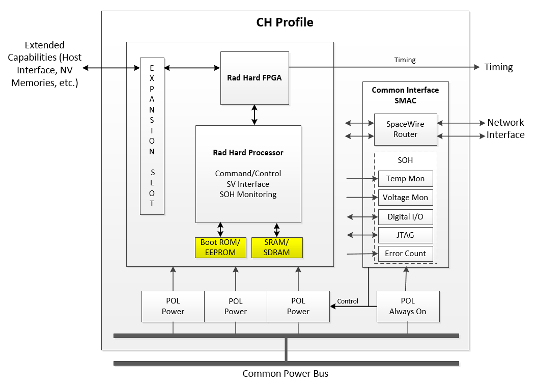 Image of JAS-PR-CH-MeTe_Figure59386cd8abec9.png