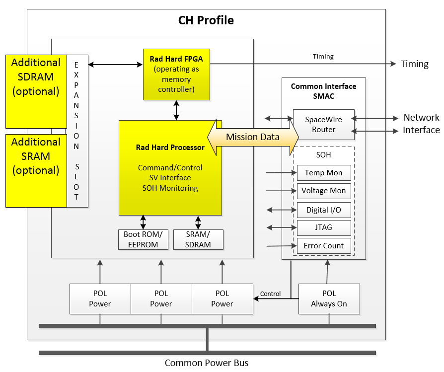 Image of JAS-PR-CH-MiDaPr_Figure59386cd8ada1f.png