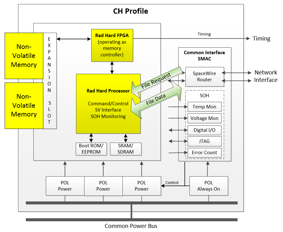 Image of JAS-PR-CH-NoMeSt_Figure59386cd8ae1ef.png