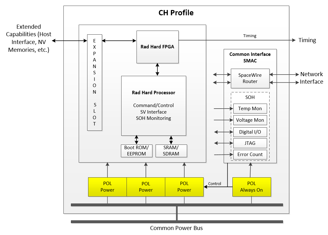 Image of JAS-PR-CH-PoCo_Figure59386cd8ae9c1.png