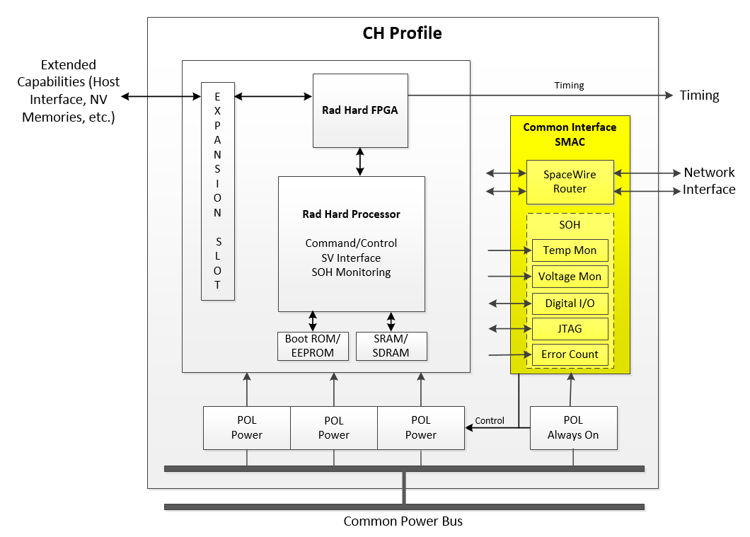 Image of JAS-PR-CH-SyMoanCo_Figure59386cd8af192.png