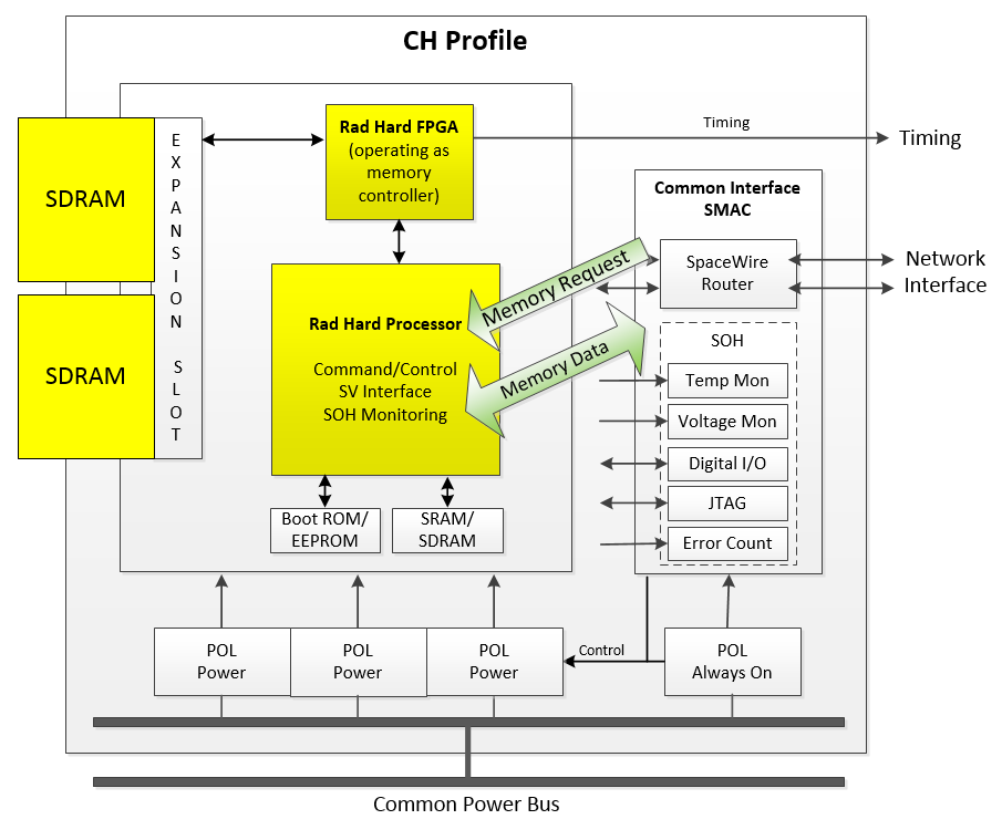 Image of JAS-PR-CH-VoMeSt_Figure59386cd8af57a.png