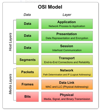 Image of JAS-PR-COMM-FuDe_Figure59386cd8b0516.png