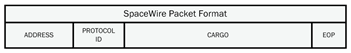 Image of JAS-PR-COMM-Pa_Figure59386cd8b33f7.png