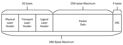 Image of JAS-PR-COMM-RaIn_Figure59386cd8b477f.png