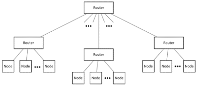 Image of JAS-PR-COMM-SpIn_Figure59386cd8b5f15.png