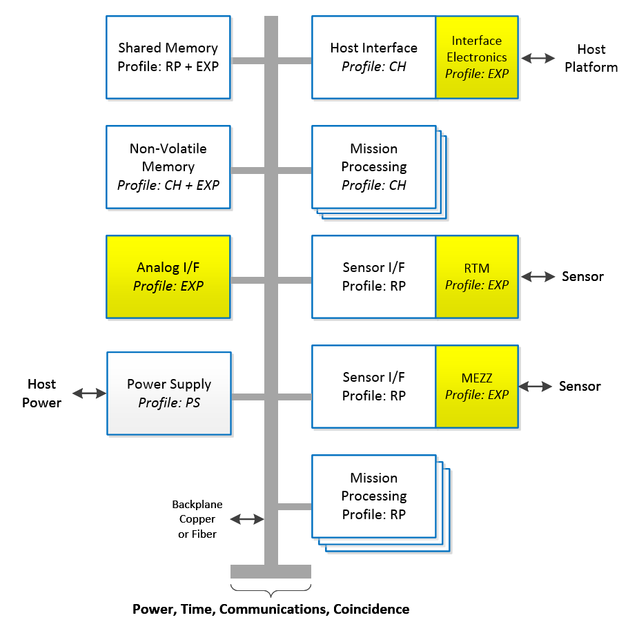 Image of JAS-PR-EXP-ExPr_Figure59386cd8b8600.png