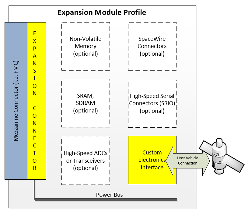 Image of JAS-PR-EXP-HoVeIn_Figure59386cd8b95a1.png