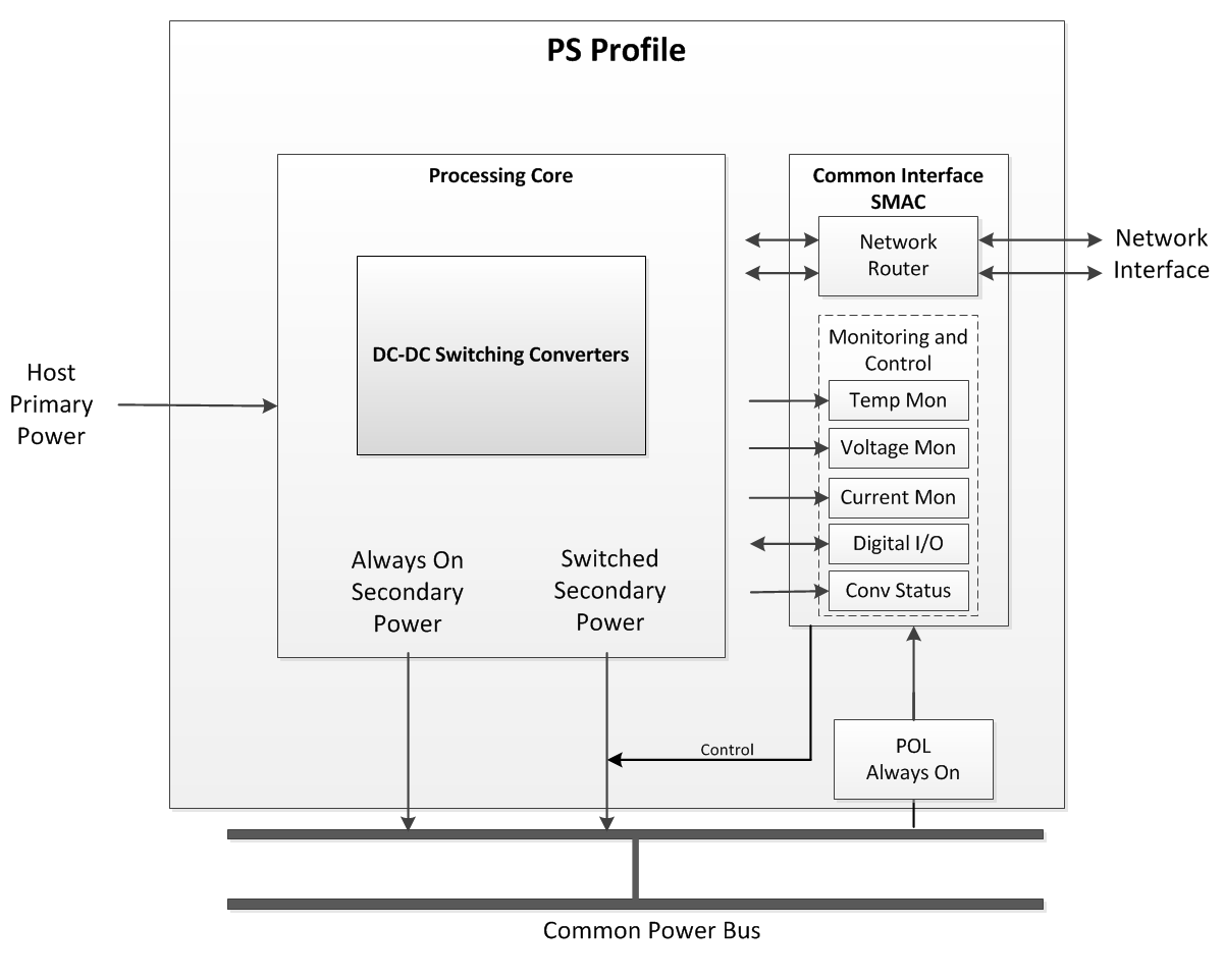 Image of JAS-PR-PS-FuDe_Figure59386cd8ba157.png