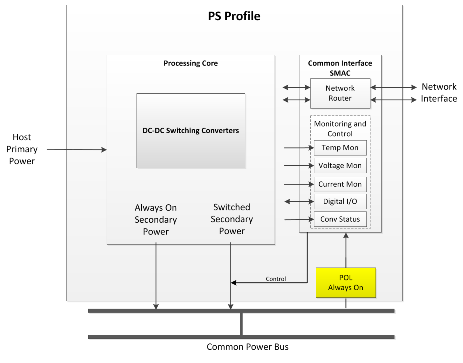 Image of JAS-PR-PS-LoPOPoCo_Figure59386cd8ba92a.png