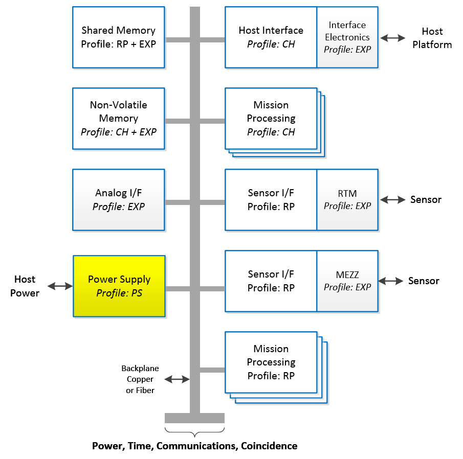 Image of JAS-PR-PS-PoSuPr_Figure59386cd8bcc50.png