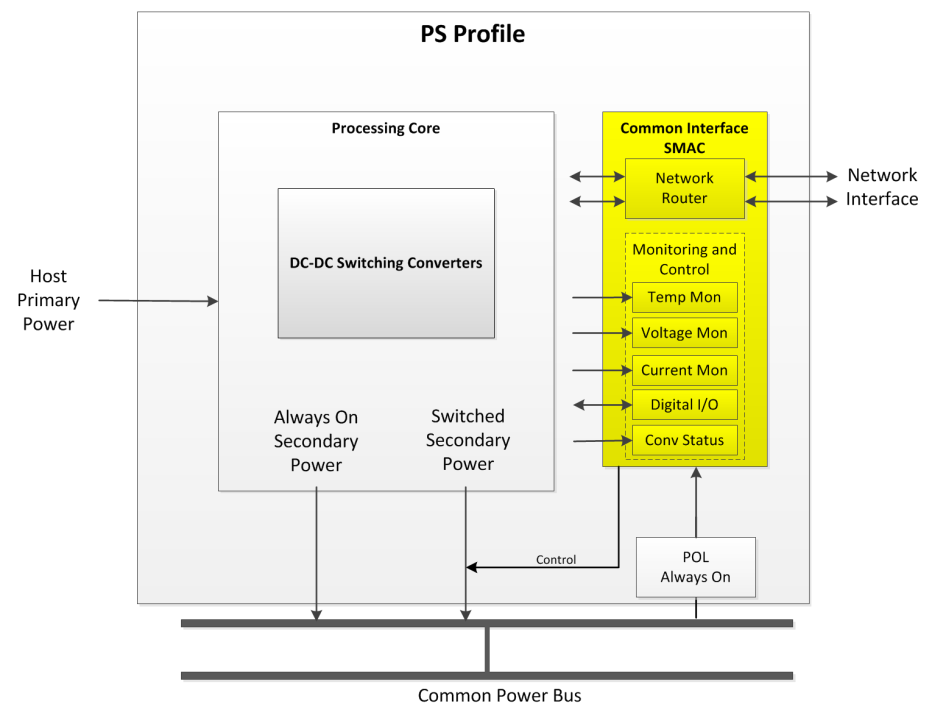 Image of JAS-PR-PS-SyMoanCo_Figure59386cd8bd80d.png