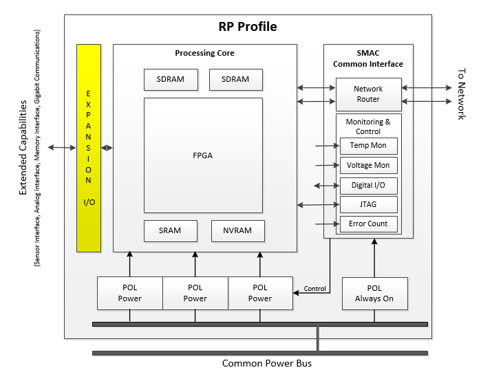 Image of JAS-PR-RP-ExCa_Figure59386cd8bdbf0.png