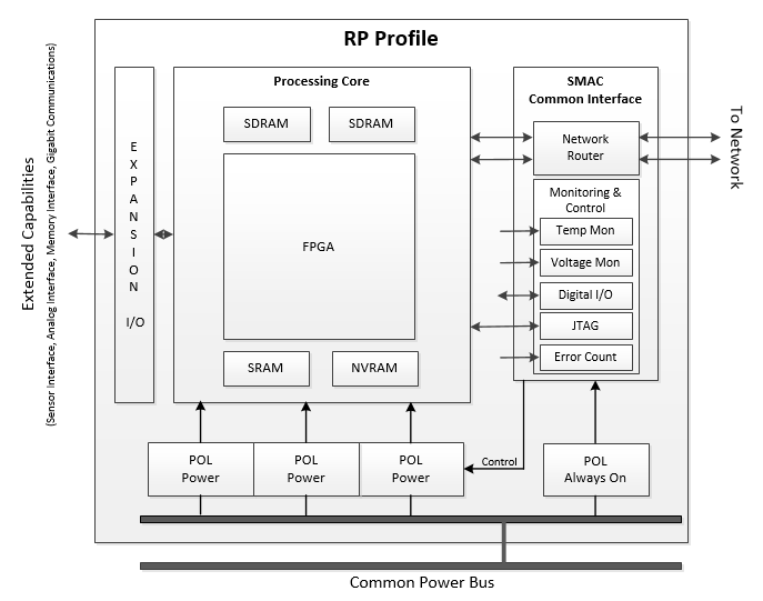 Image of JAS-PR-RP-FuDe_Figure59386cd8be3c1.png