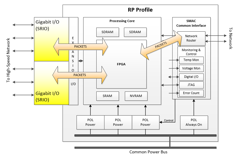 Image of JAS-PR-RP-HiSpDaSw_Figure59386cd8beb8f.png