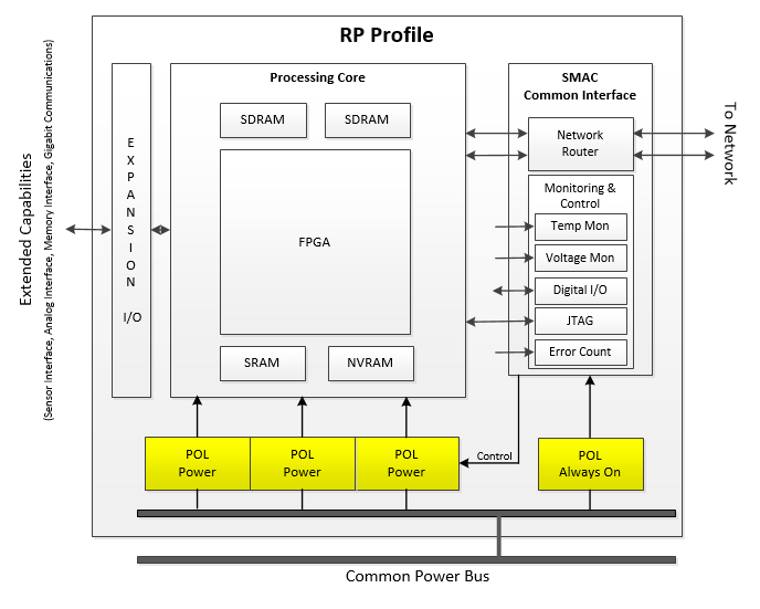 Image of JAS-PR-RP-PoCo_Figure59386cd8c06e7.png