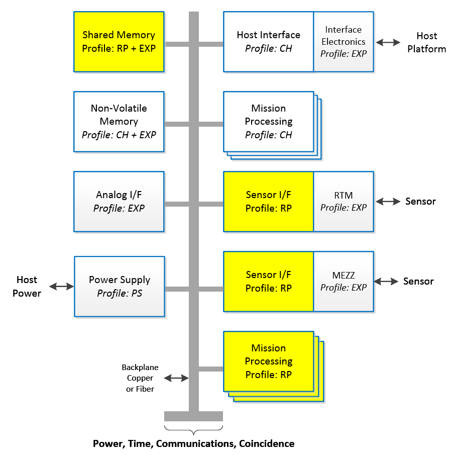 Image of JAS-PR-RP-RePrPr_Figure59386cd8c1e58.png