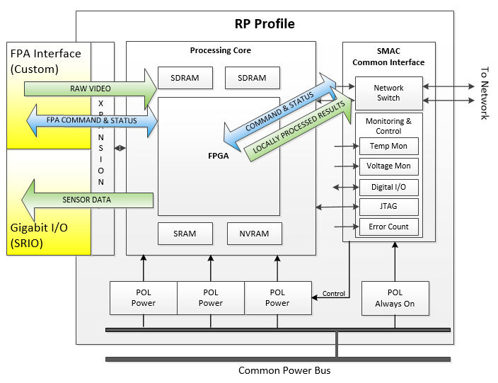 Image of JAS-PR-RP-SeInanMiDaPr_Figure59386cd8c2653.png