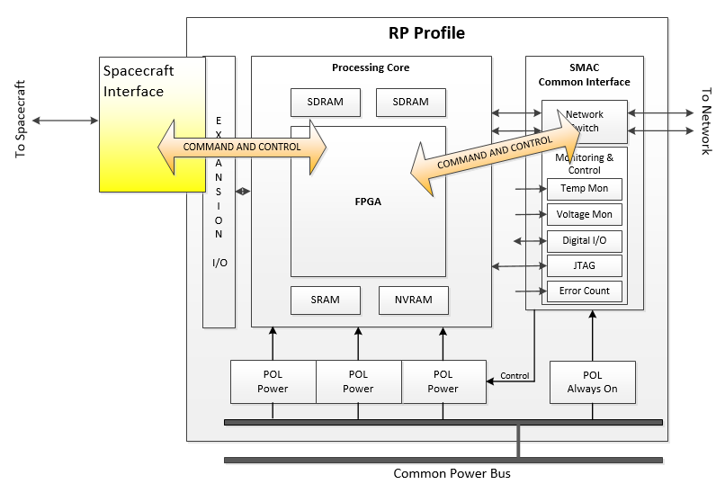 Image of JAS-PR-RP-SoPrIn_Figure59386cd8c2df7.png