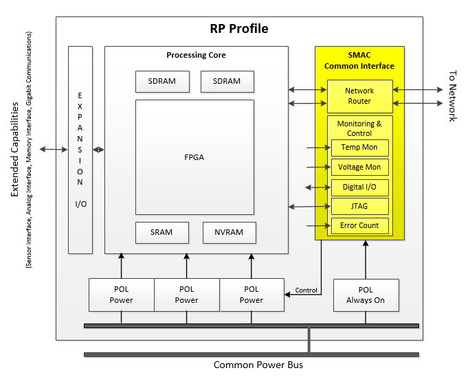 Image of JAS-PR-RP-SyMoanCo_Figure59386cd8c35c8.png