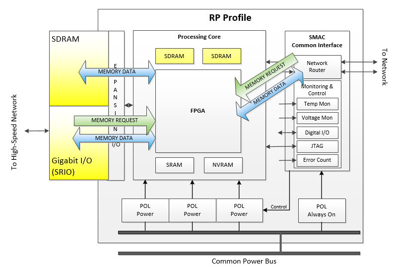 Image of JAS-PR-RP-VoMeSt_Figure59386cd8c39af.png