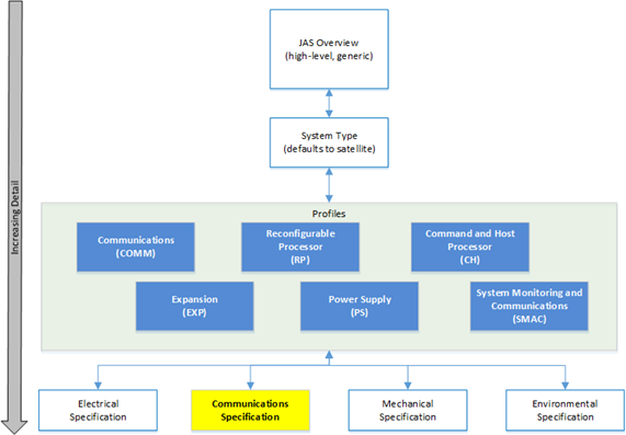 Image of JAS-SP-COMS-CoSp_Figure59386cd8ca70f.png